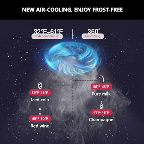 Air cooling system diagram with temperature settings for beverages.