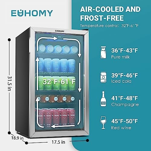 Euhomy mini fridge with air-cooled and frost-free features, temperature control from 32°F to 61°F, and shelves stocked with beverages.