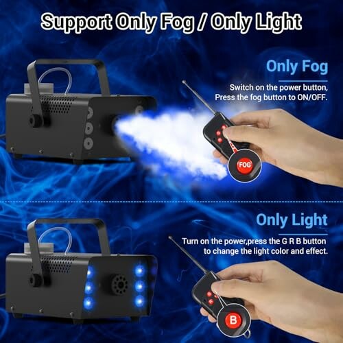 Fog machine with remote control, showing fog and light functions.