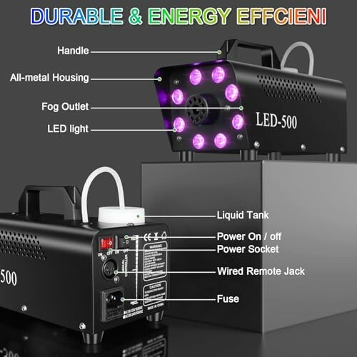 LED fog machine with labeled parts and colorful lights.