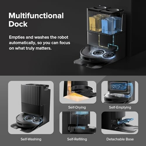 Multifunctional dock for robot with features: self-washing, self-drying, self-emptying, self-refilling, detachable base.