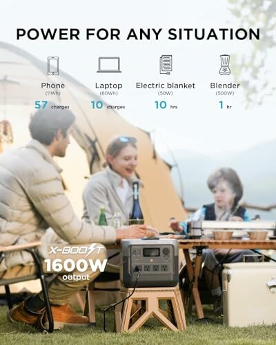 People camping with a portable power station and electronic devices.