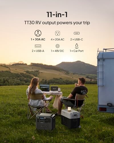 Two people camping with portable power stations and RV in a scenic landscape.